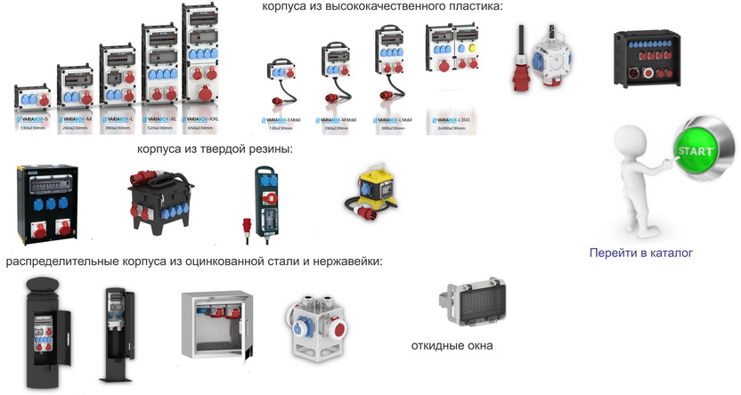 распределительные корпуса Bals