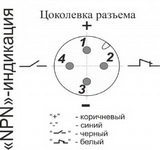 Индукция