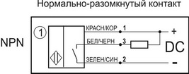 Индукция