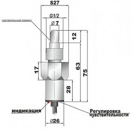 Индукция