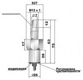 Индукция