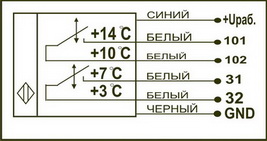 Индукция