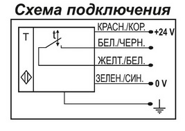 Индукция