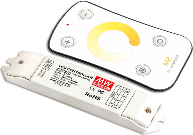 серия RFP-M2M3-3A