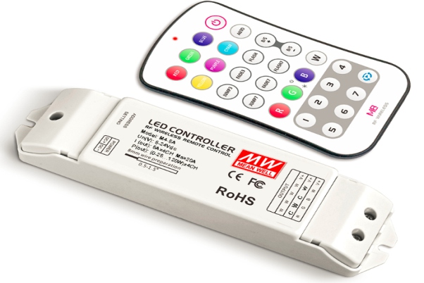 серия RFP-M8M4-5A