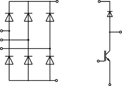 DGL